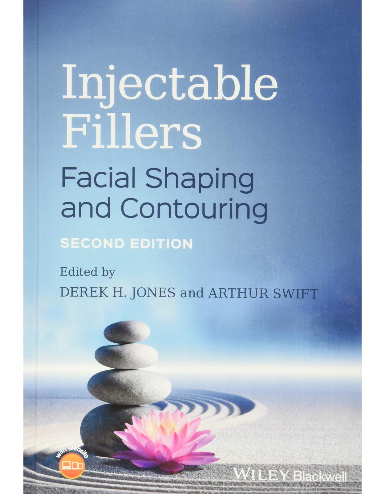 Injectable Fillers: Facial Shaping and Contouring