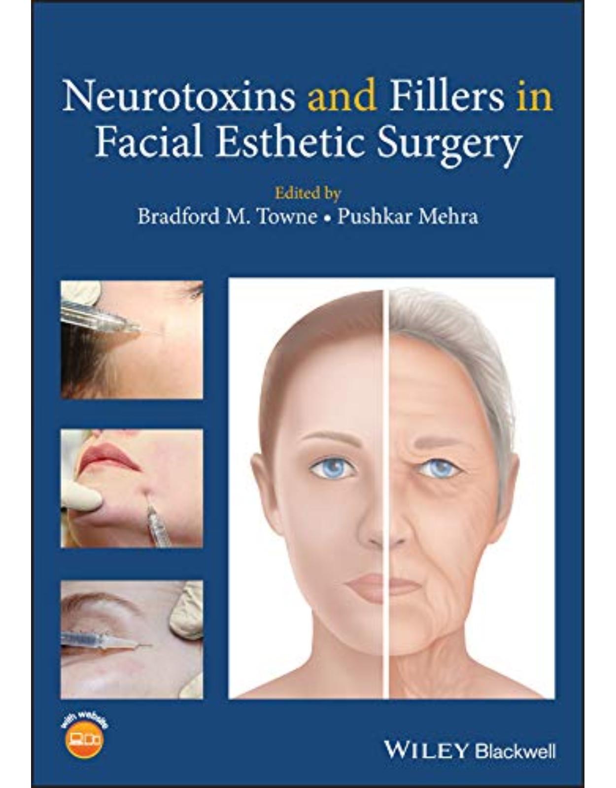 Neurotoxins and Fillers in Facial Esthetic Surgery