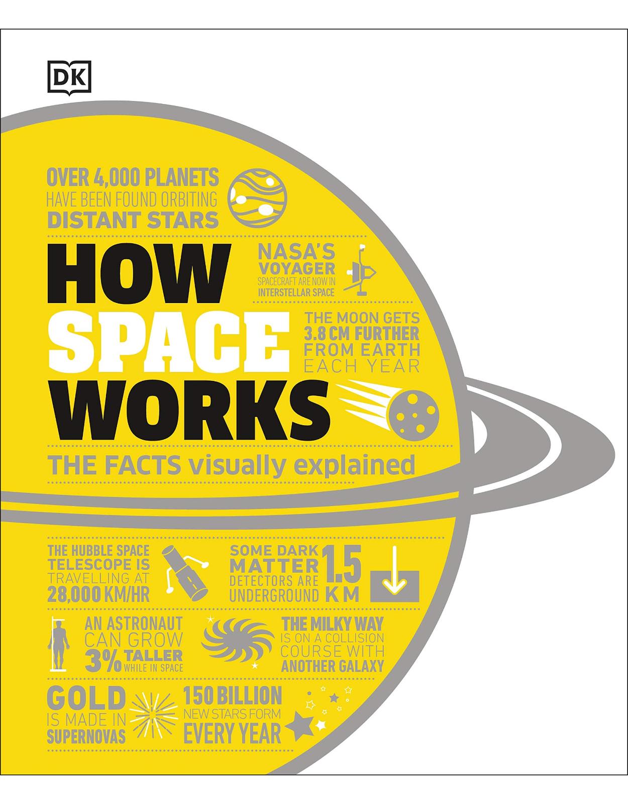 How Space Works: The Facts Visually Explained