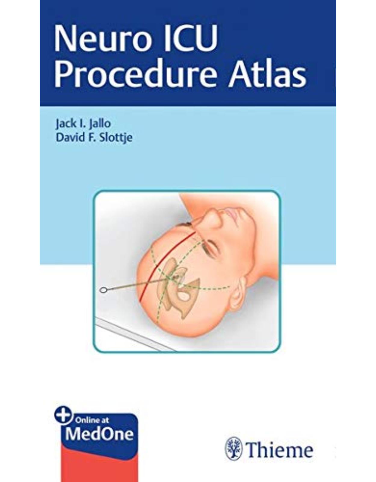 Neuro ICU Procedure Atlas