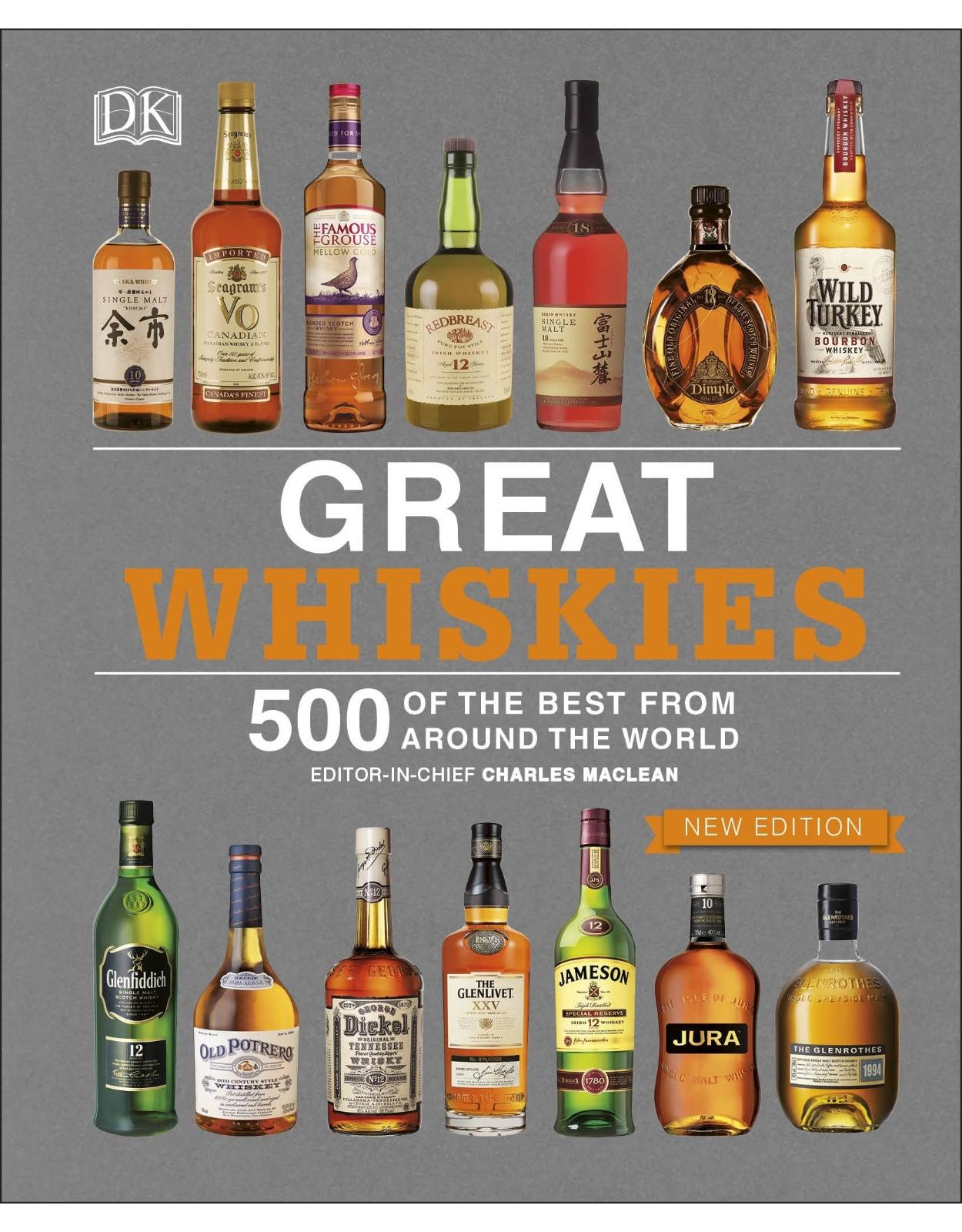 Great Whiskies