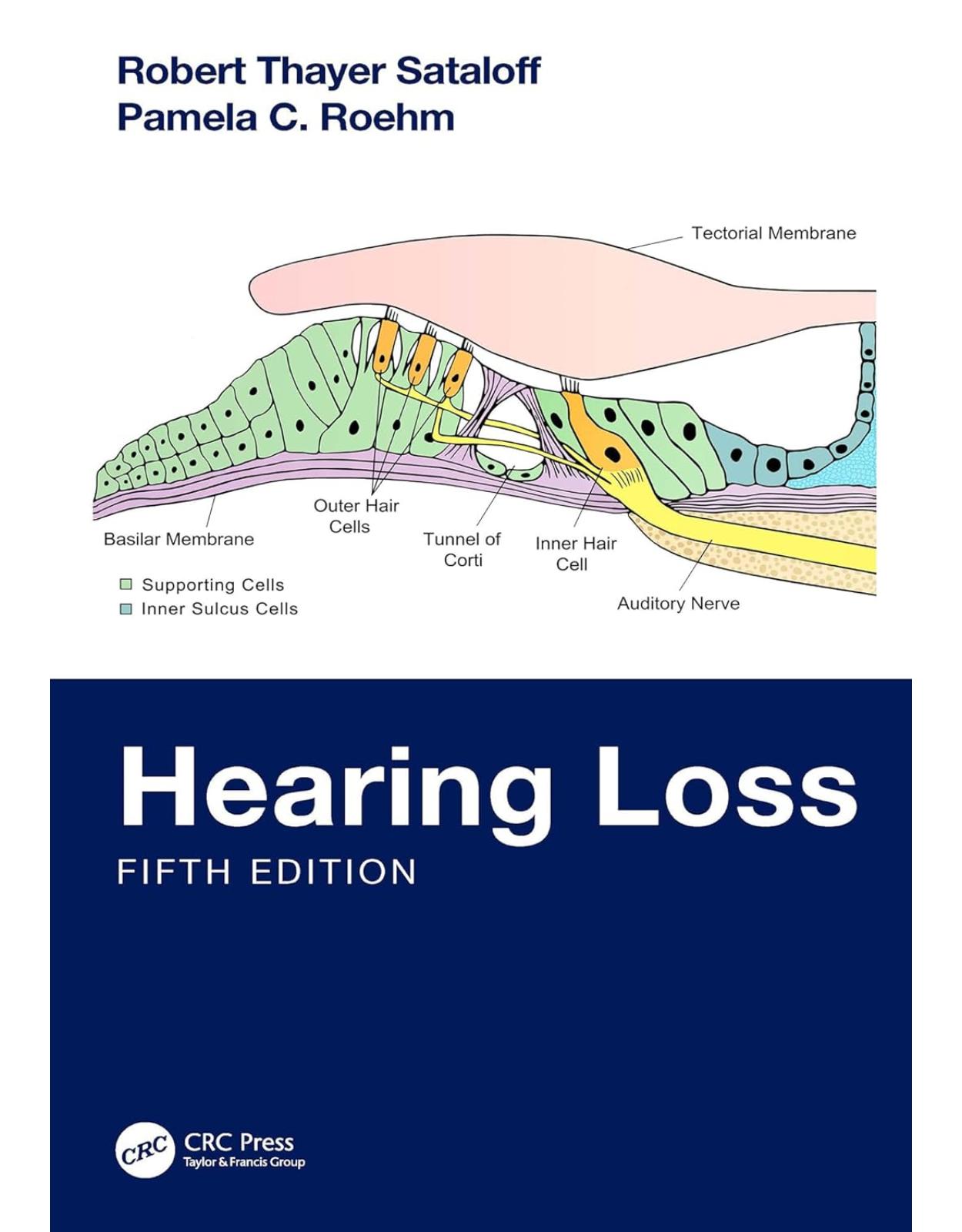 Hearing Loss