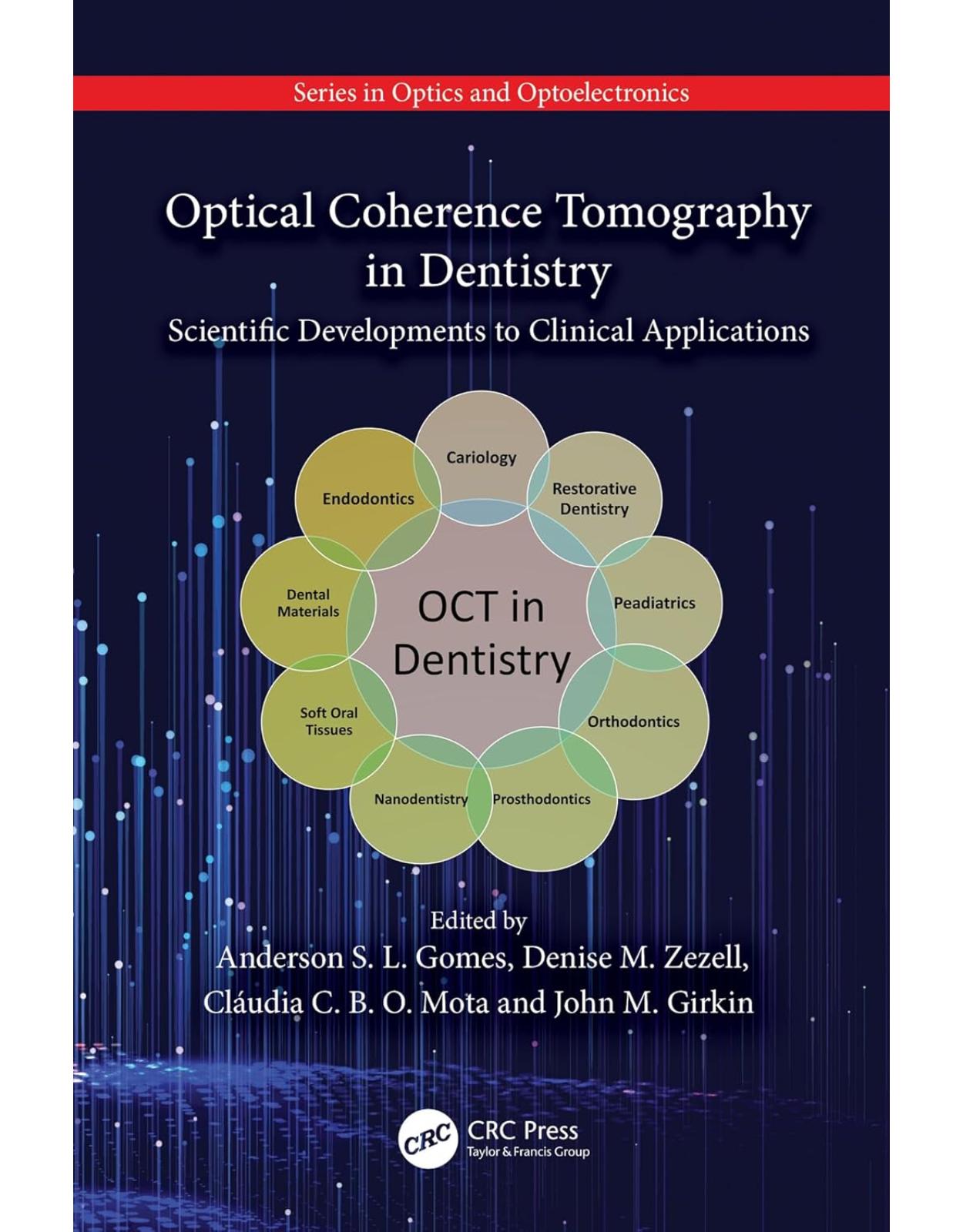 Optical Coherence Tomography in Dentistry. Scientific Developments to Clinical Applications
