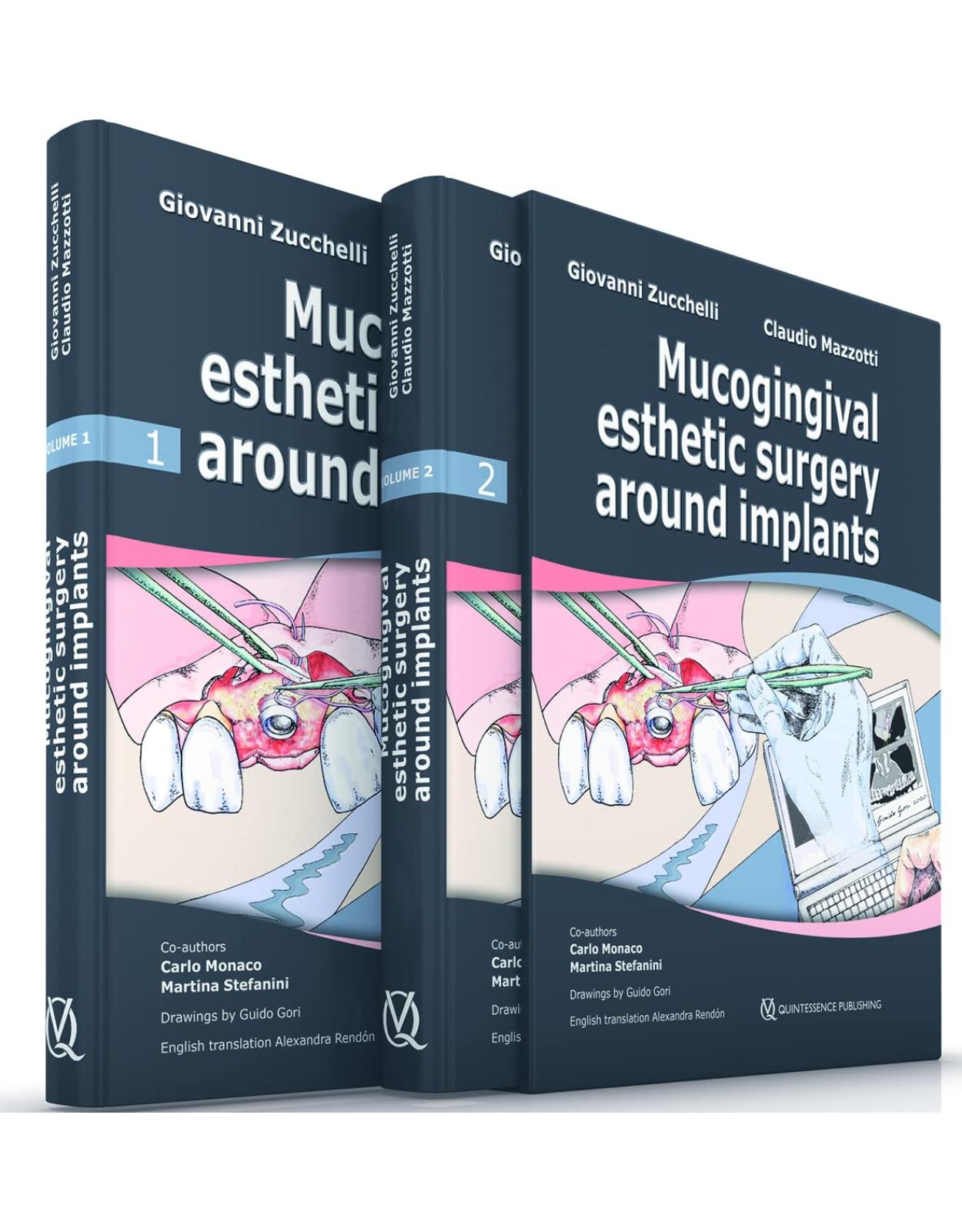 Mucogingival Esthetic Surgery around Implants