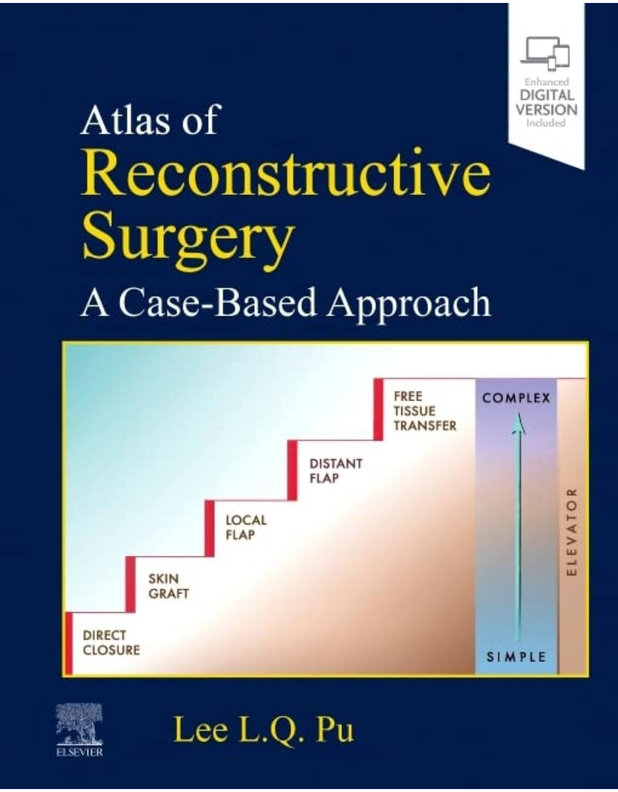 Atlas of Reconstructive Surgery