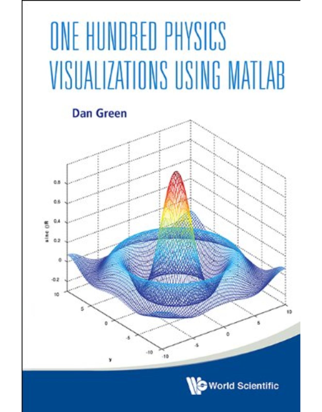 One Hundred Physics Visualizations Using MATLAB