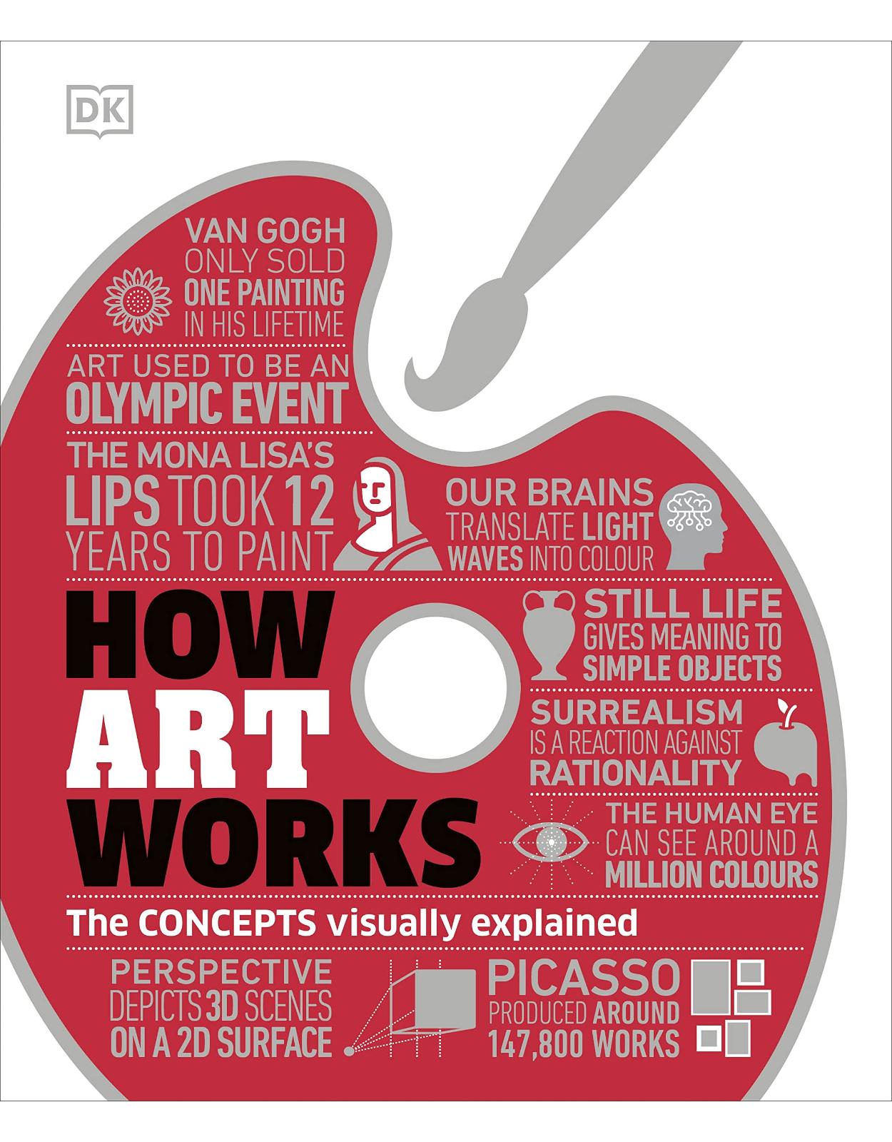 How Art Works: The Concepts Visually Explained 