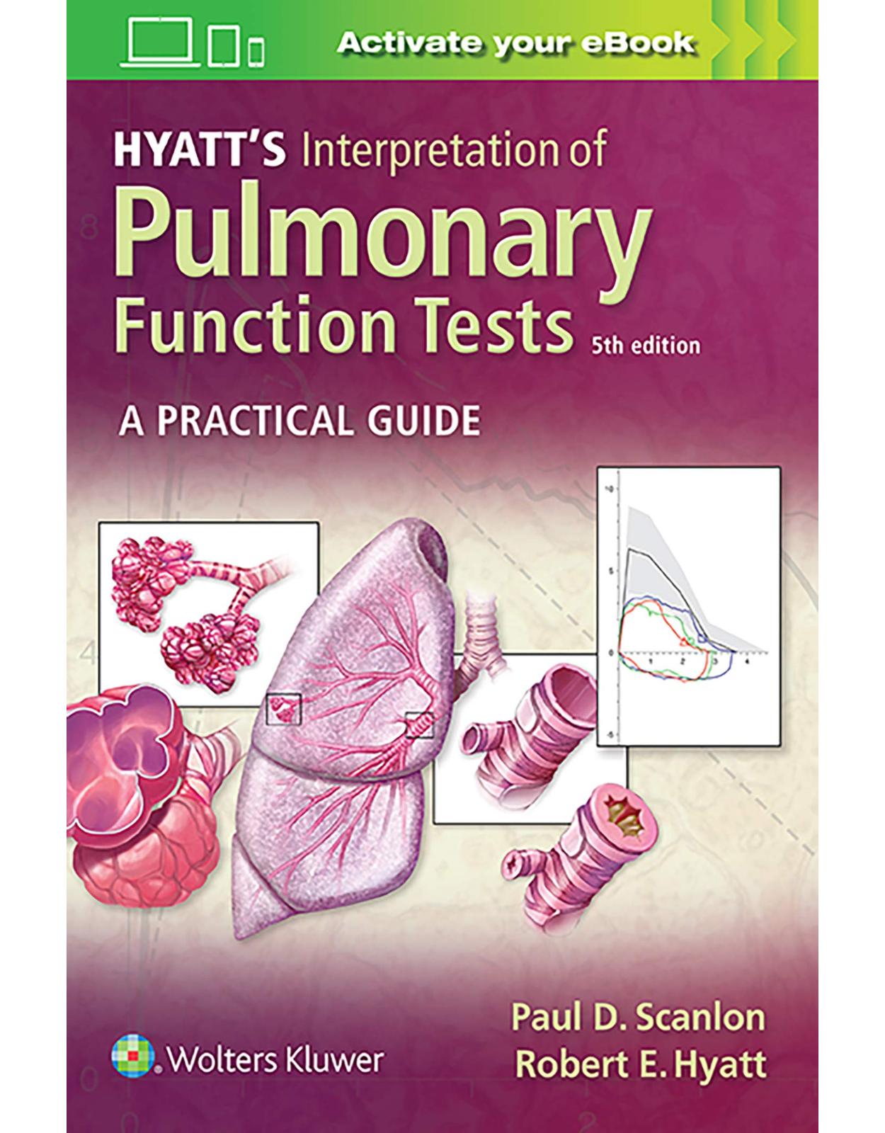 Hyatt's Interpretation of Pulmonary Function Tests