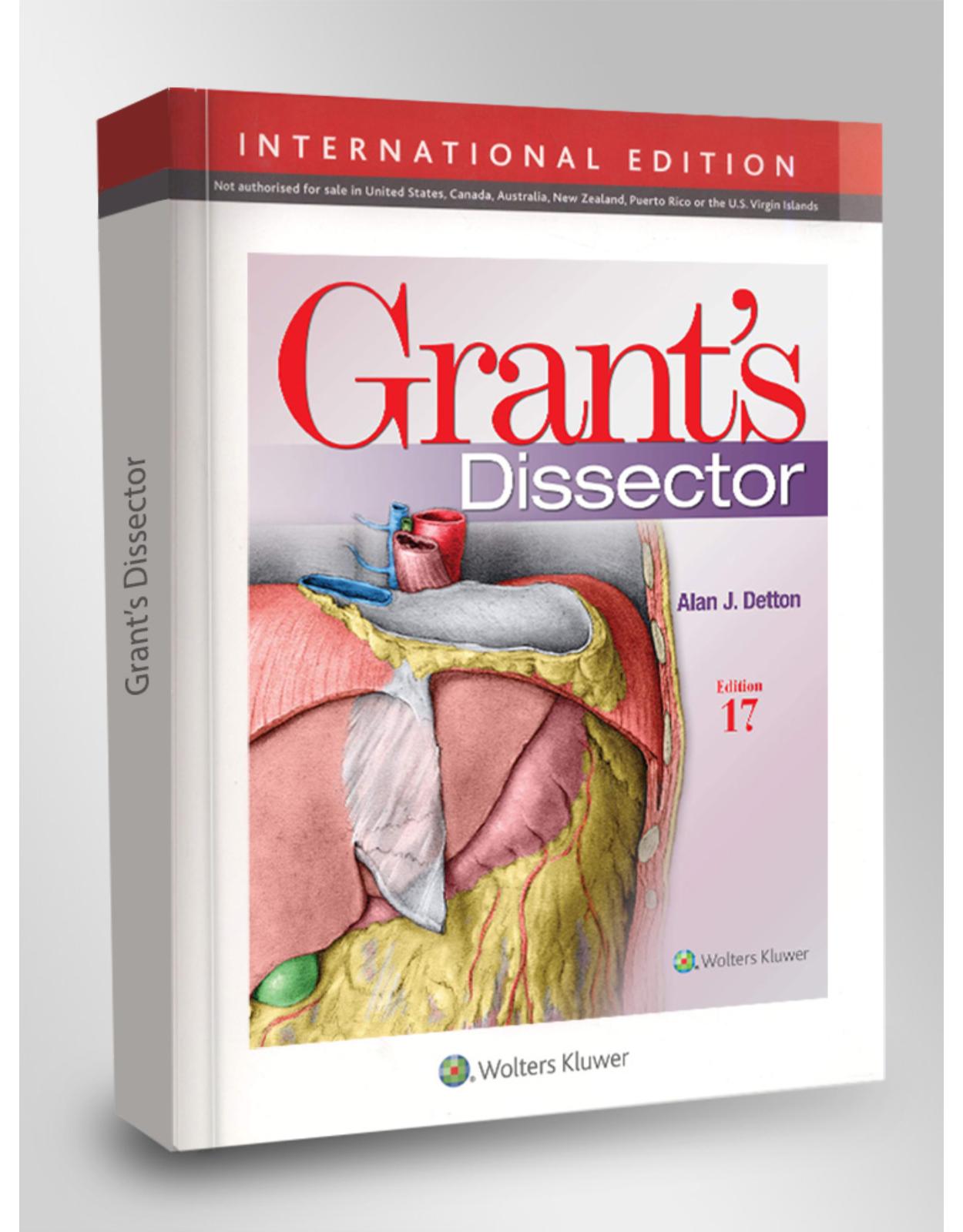Grant’s Dissector 