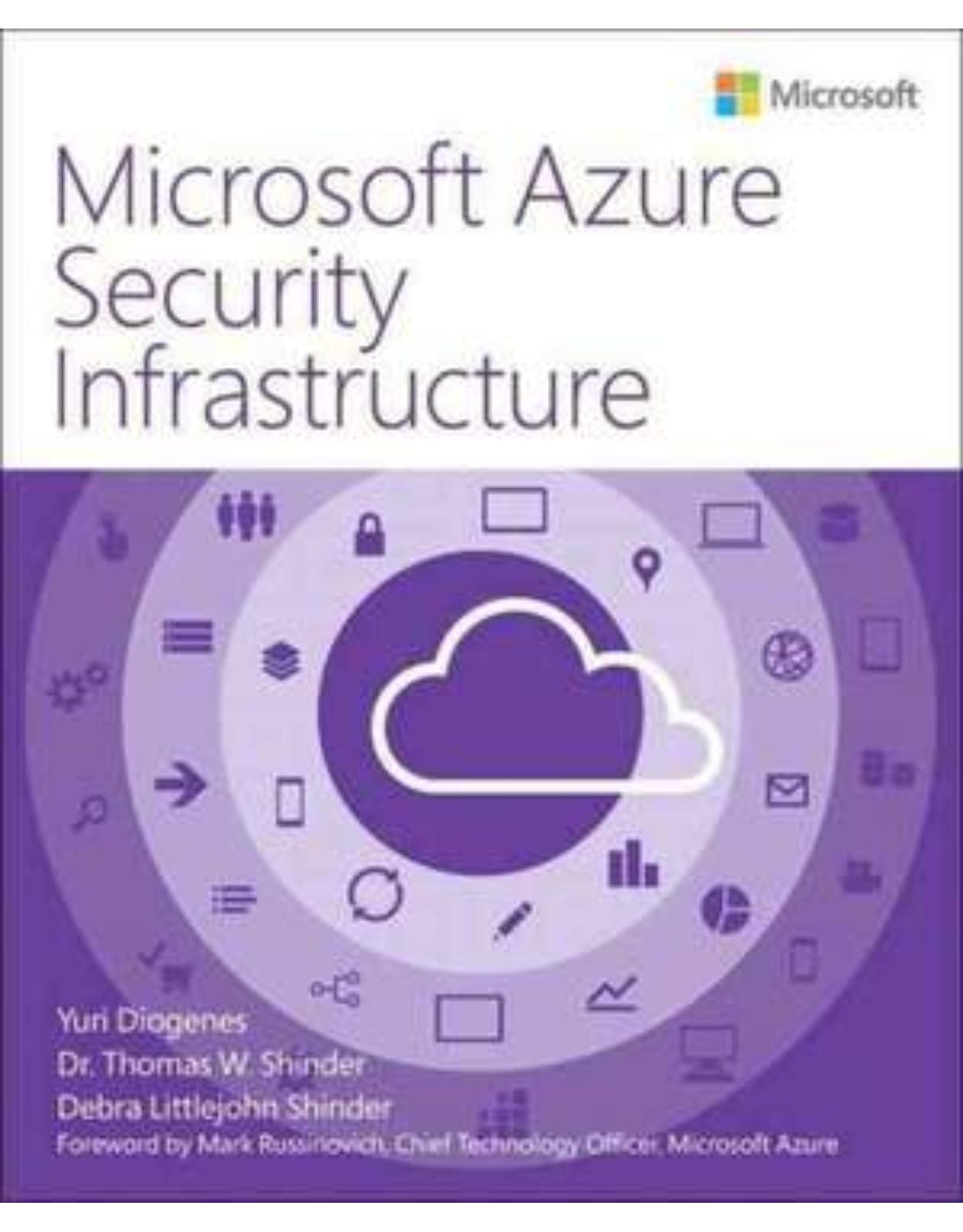 Azure Security Infrastructure: IT Best Practices