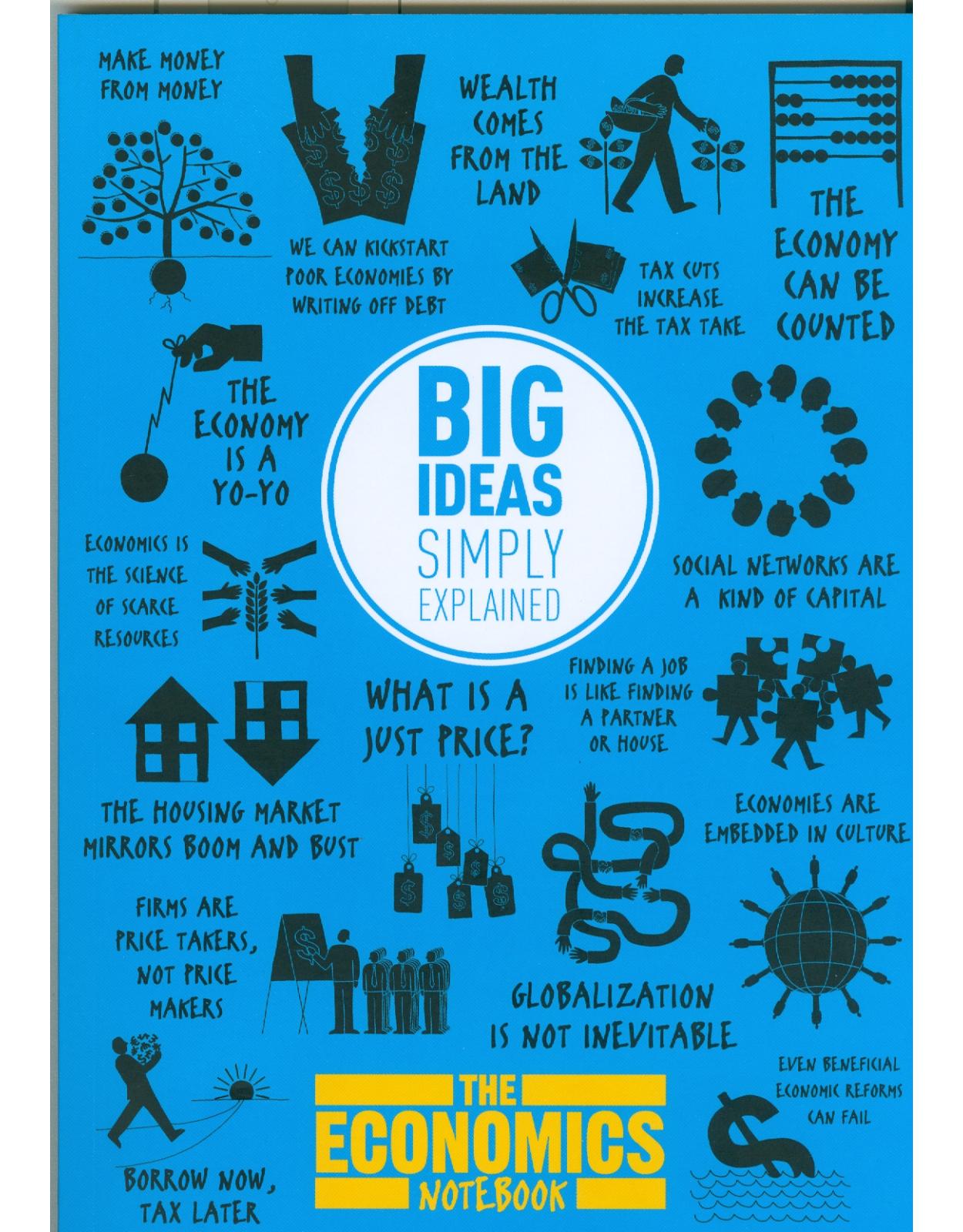 The Economics Book: Big ideas simply explained